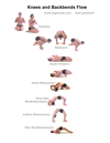 backend yoga poses