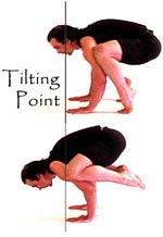 bakasana yoga Positions