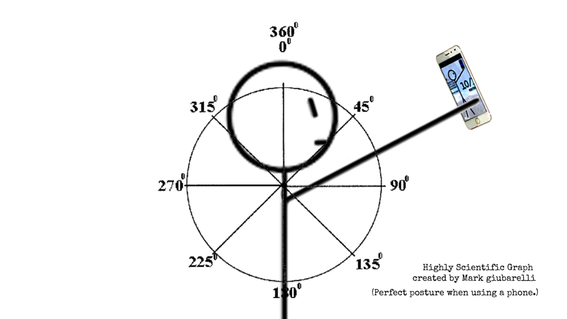 Perfect posture when using a phone
